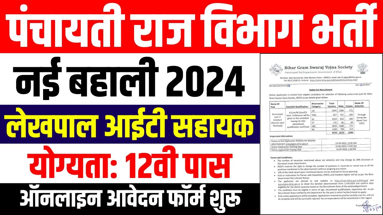 Bihar Lekhpal IT Sahayak Vacancy 2024